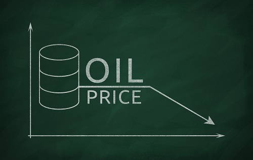 Forexticket volatility